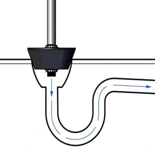 Drain Foam Attachments | Sterilex®